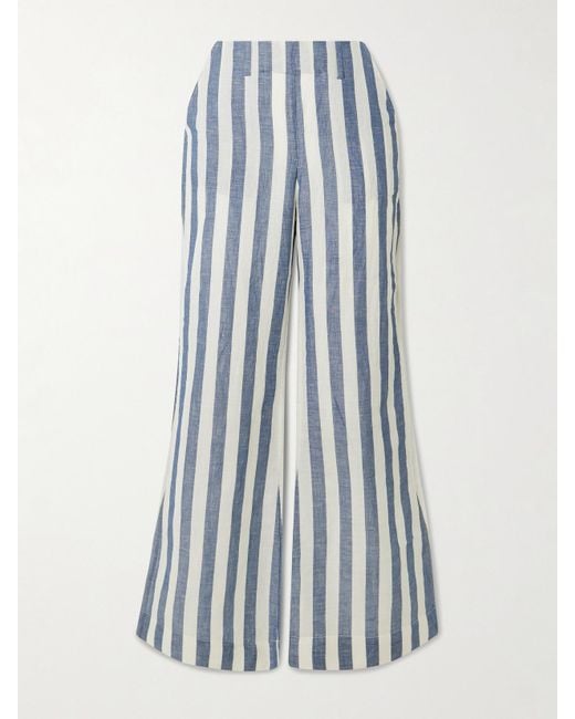 Alix Of Bohemia Blue Charlie Sailor Striped Linen And Cotton-Blend Flared Pants