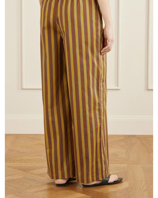 Staud Natural Mateo Striped Stretch Cotton-Gabardine Mid-Rise Wide-Leg Pants
