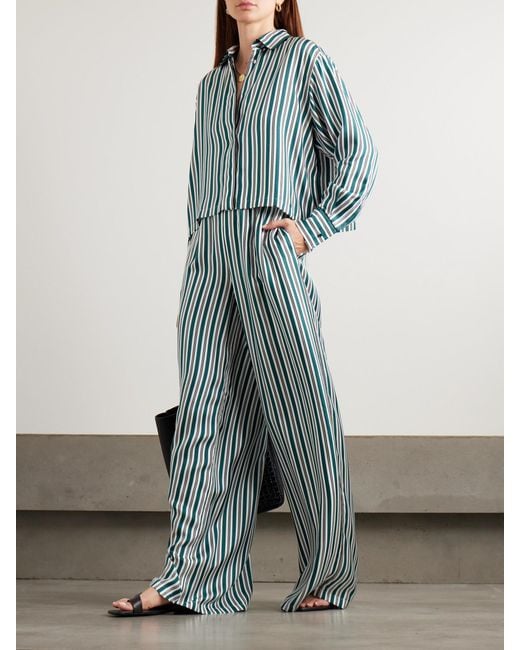 Max Mara Blue Ladino Striped Silk-Twill Wide-Leg Pants