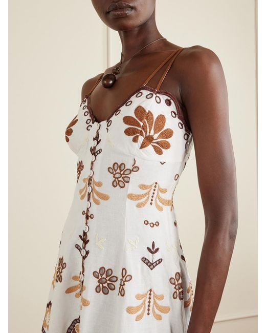 Charo Ruiz White Lorina Broderie Anglaise Cotton-Blend Midi Dress