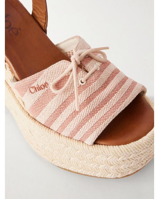 Chloé Natural Leather-Trimmed Striped Canvas Platform Sandals