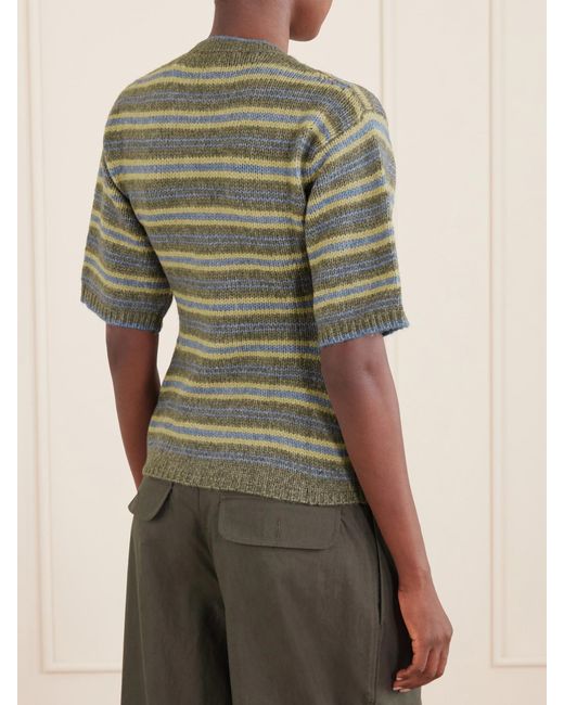 Proenza Schouler Gray Dana Striped Wool-Blend Sweatshirt