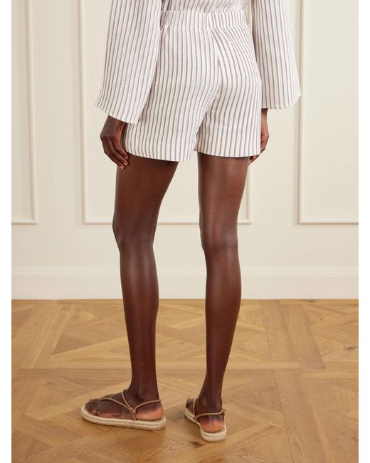 TOVE White Felix Striped-Printed Woven Shorts