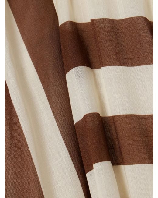 Zimmermann White Daylight Maxikleid Aus Gestreifter Baumwolle