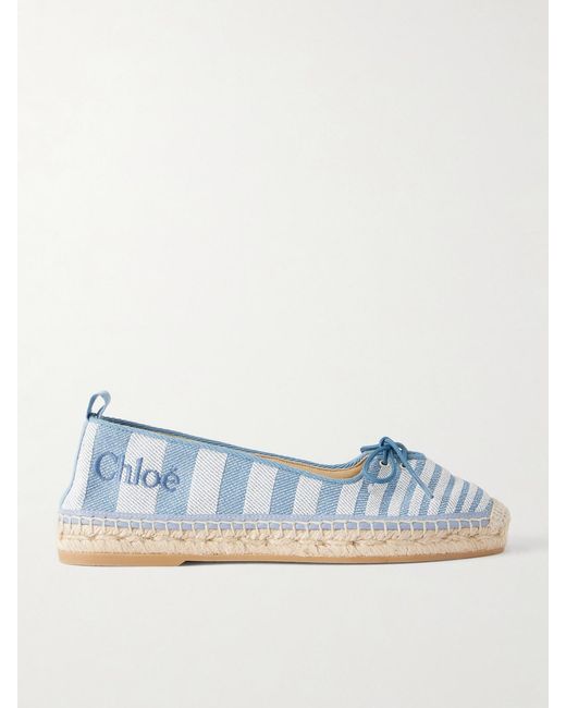 Chloé Blue Leather-Trimmed Striped Canvas Espadrilles