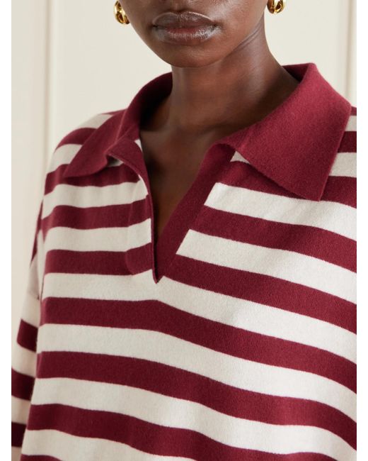 arch4 Red Victoria Striped Cashmere Polo Shirt