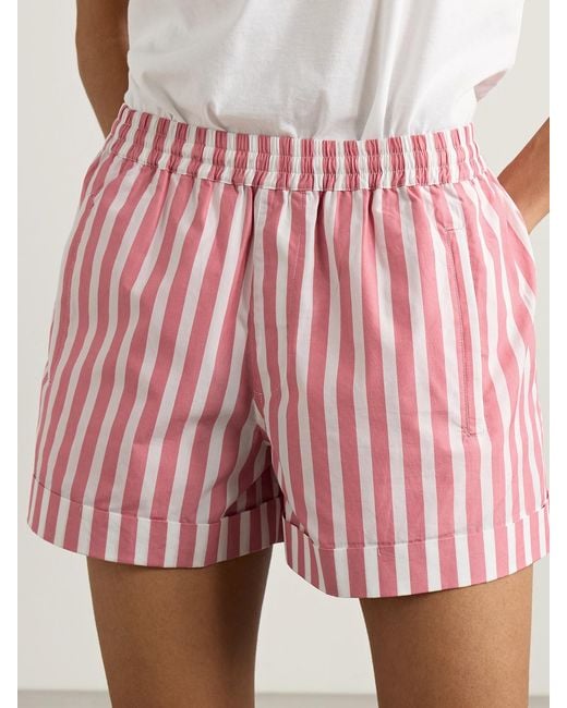 Suzie Kondi Red Banker Striped Cotton-Poplin Shorts