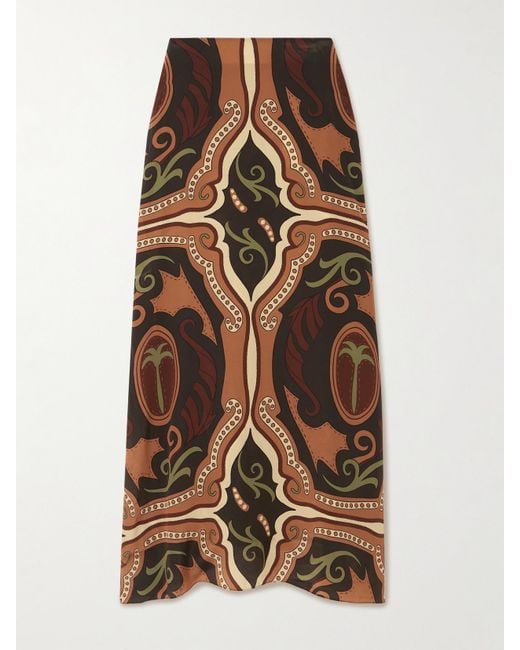 Johanna Ortiz Multicolor Nuevos Territorios Printed Silk-Crepe De Chine Maxi Skirt