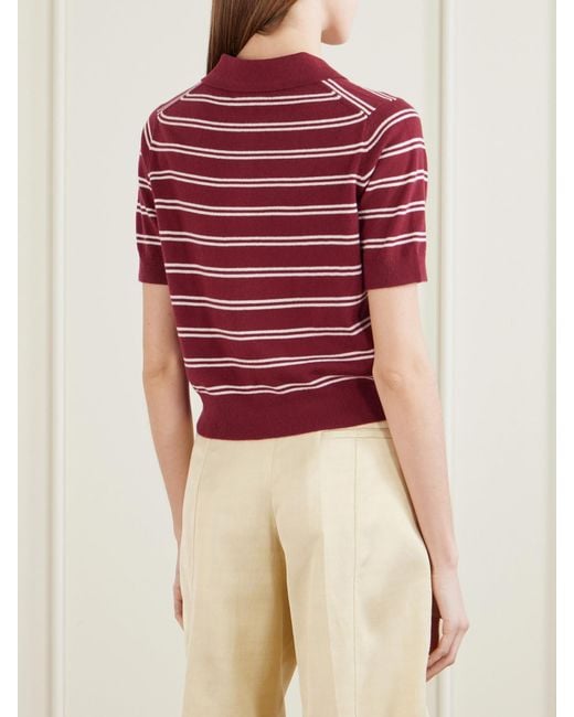 arch4 Red Octavia Cropped Striped Cashmere Polo Shirt