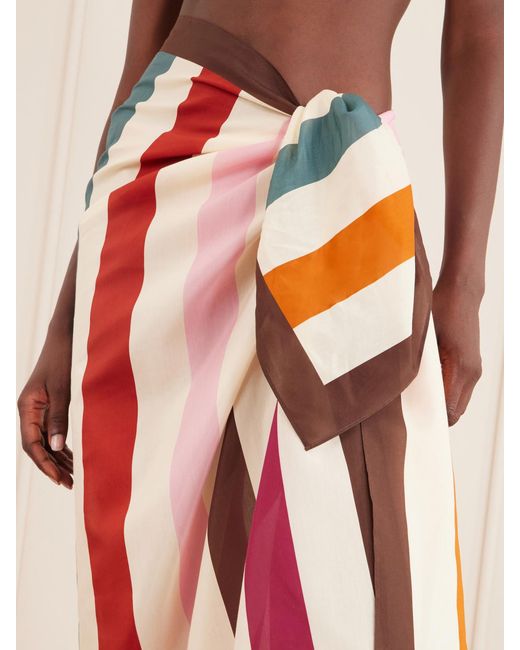 Eres Red Modernity Striped Cotton And Silk-Blend Sarong