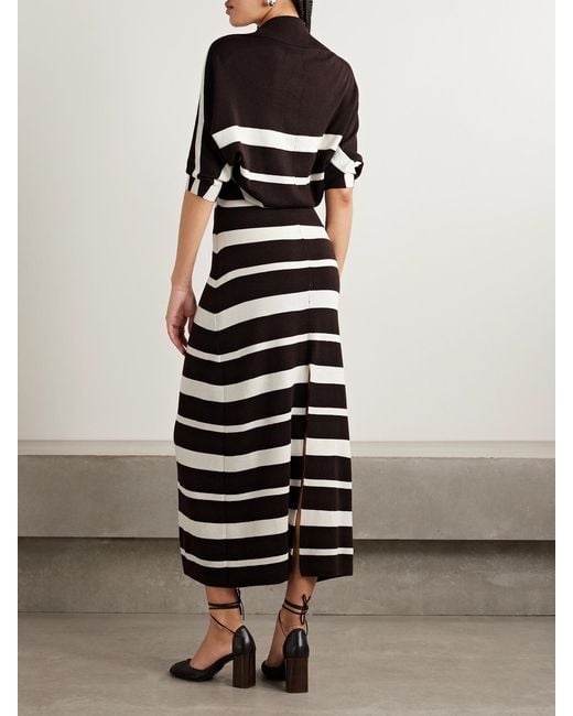 Proenza Schouler White Solana Striped Wool And Silk-Blend Midi Dress