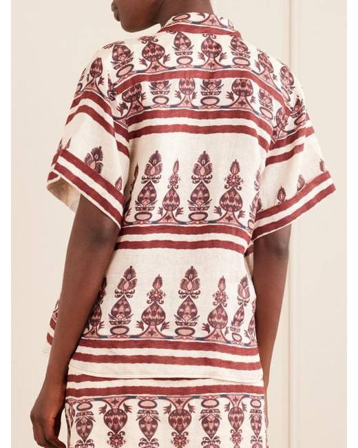 Johanna Ortiz Pink Printed Linen Shirt