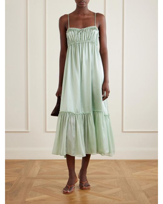 Ulla Johnson Green Marielle Silk Maxi Dress