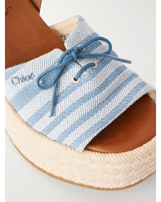 Chloé Natural Leather-Trimmed Striped Canvas Platform Sandals