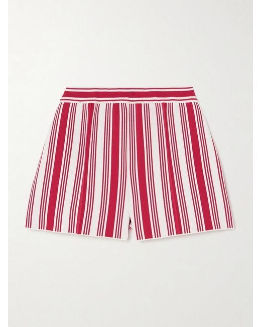 High Sport Red Savannah Striped Cotton-Blend Shorts