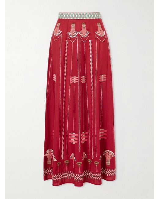 Emporio Sirenuse Embroidered Linen And Cotton-Blend Maxi Skirt