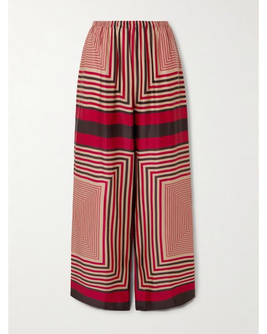 Faithfull The Brand Red Jensen Hose Mit Weitem Bein Aus Gestreiftem Satin