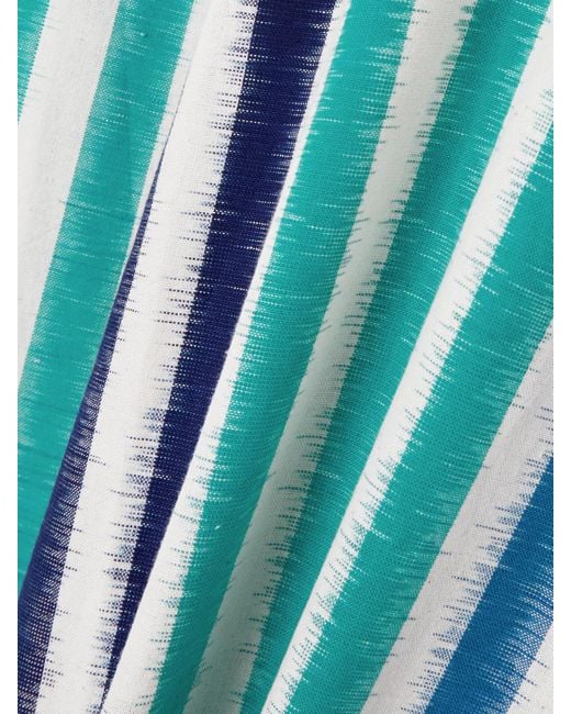 Emporio Sirenuse Blue Adele Hose Mit Weitem Bein Aus Gestreifter Baumwolle