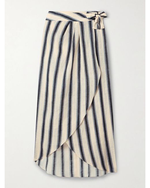 Johanna Ortiz Multicolor Waves Of Destiny Wrap-Effect Pleated Striped Linen Pareo