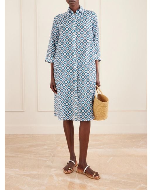 Max Mara Blue Beachwear Printed Cotton And Silk-Blend Midi Dress