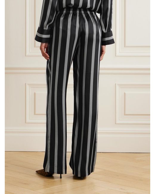 Anine Bing Black Soto Striped Silk-Blend Twill Wide-Leg Pants