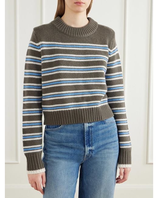 La Ligne Brown Mini Marin Striped Wool And Cashmere-Blend Sweater