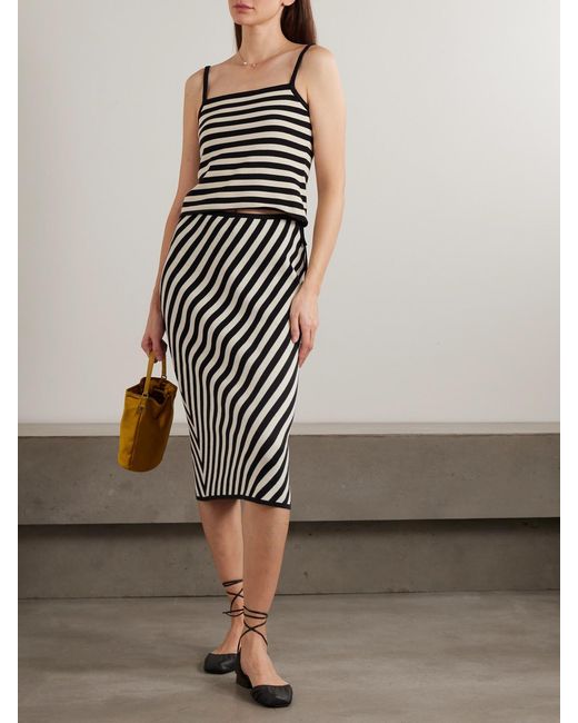 Posse White Darcy Striped Pima Cotton Midi Skirt