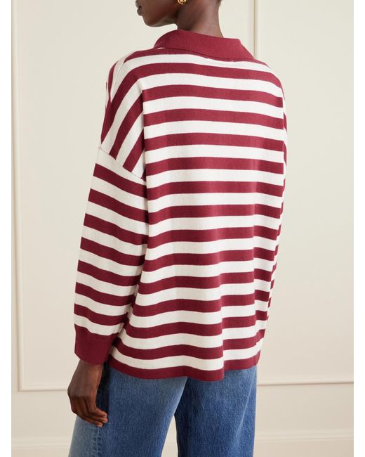 arch4 Red Victoria Striped Cashmere Polo Shirt