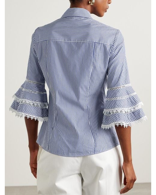 Carolina Herrera Blue Hemd Aus Gestreifter Baumwollpopeline Mit Besätzen Aus Guipure-Spitze Und Volants