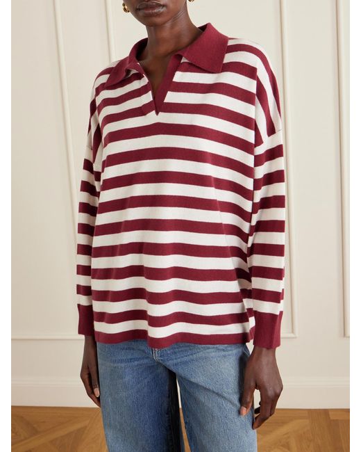 arch4 Red Victoria Striped Cashmere Polo Shirt