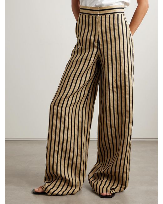 Max Mara Yellow Cestino Striped Linen-Cotton Palazzo Trousers