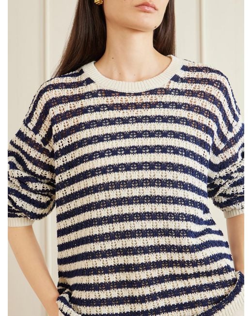 Aimé Leon Dore Blue Eyelet Striped Cotton Sweater