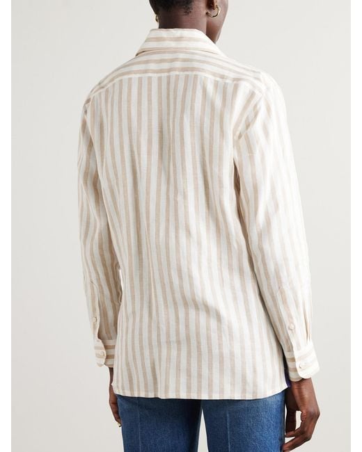 Ralph Lauren Natural Capri Striped Linen Shirt