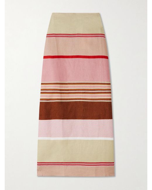 Faithfull The Brand Natural Martina Maxirock Aus Leinen Mit Streifen