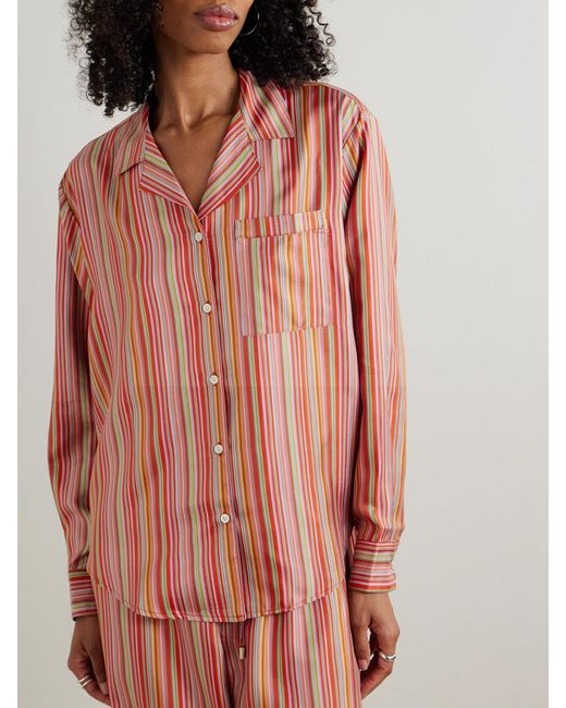 Comme Si Pink Striped Silk-Twill Shirt