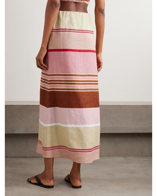 Faithfull The Brand Natural Martina Maxirock Aus Leinen Mit Streifen