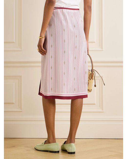 Gucci Pink Printed Striped Wrap-Effect Silk Midi Skirt