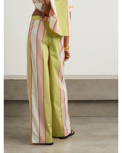 Thierry Colson Yellow Loulou Striped Cotton-Poplin Straight-Leg Pants