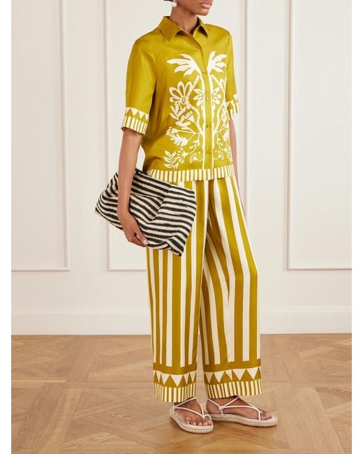 Eres Yellow Emeraude Printed Silk Shirt