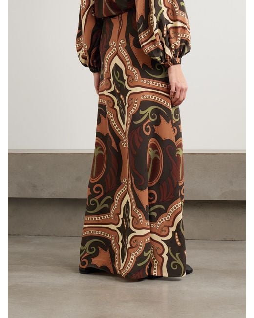 Johanna Ortiz Multicolor Nuevos Territorios Printed Silk-Crepe De Chine Maxi Skirt