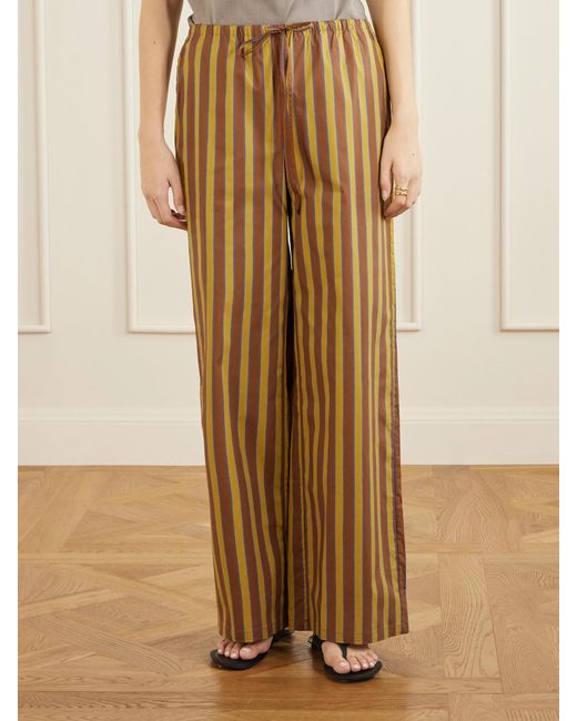 Staud Natural Mateo Striped Stretch Cotton-Gabardine Mid-Rise Wide-Leg Pants