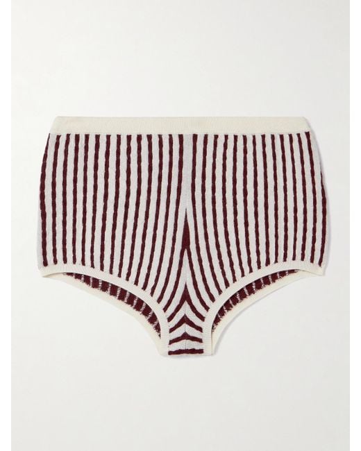 Short En Cachemire Et Soie Mélangés À Mailles Torsadées Et À Rayures FRAME en coloris White