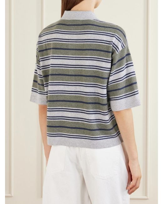 Twp Gray Striped Cashmere Polo Sweater