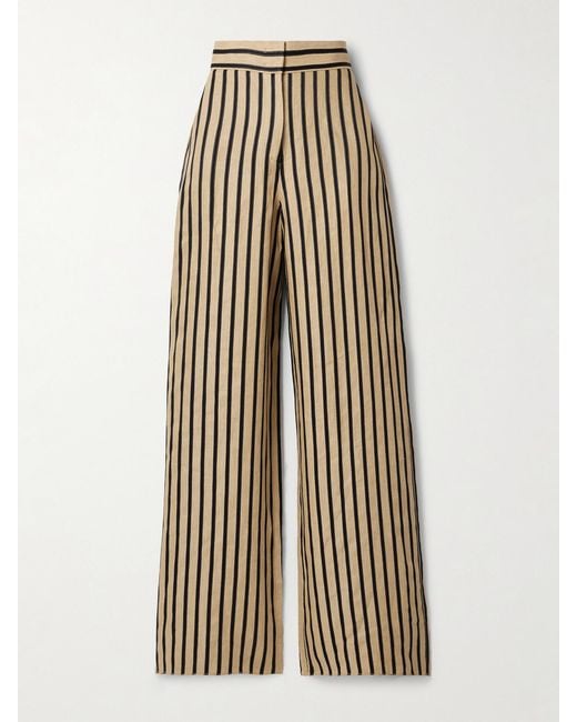 Max Mara Yellow Cestino Striped Linen-Cotton Palazzo Trousers