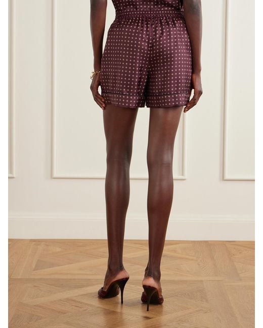 Saint Laurent Red Printed Silk-Twill Shorts