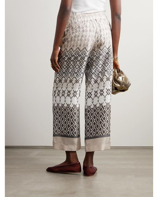 Brunello Cucinelli Multicolor Printed Silk-Voile Wide-Leg Pants