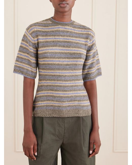 Proenza Schouler Gray Dana Striped Wool-Blend Sweatshirt