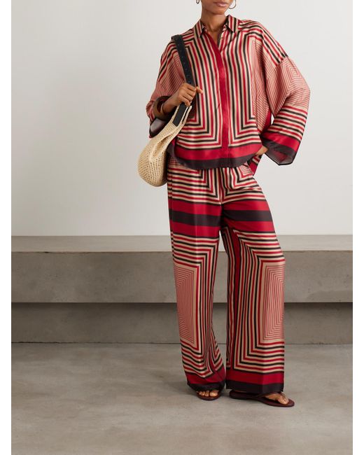 Faithfull The Brand Red Jensen Hose Mit Weitem Bein Aus Gestreiftem Satin