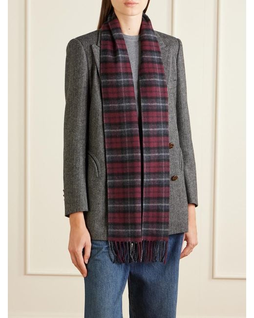 Etro Purple Fringed Checked Wool Scarf