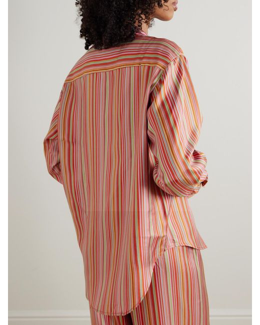 Comme Si Pink Striped Silk-Twill Shirt